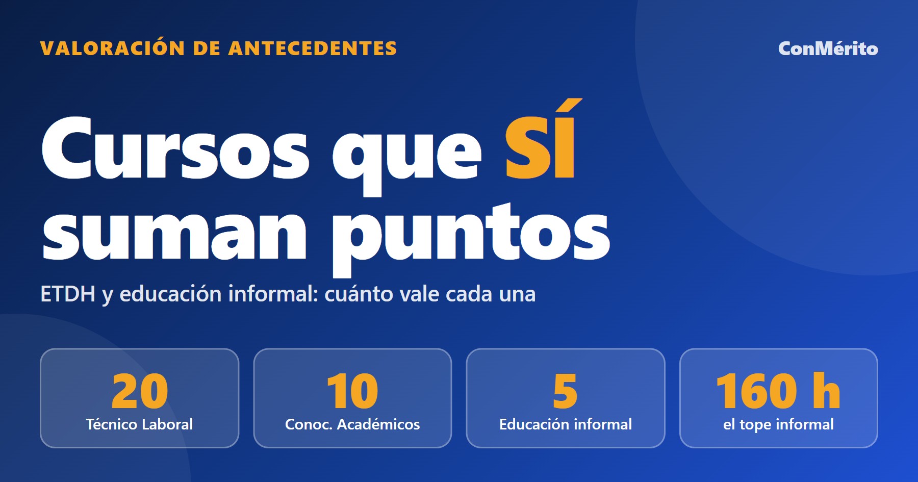 Los cursos que sí suman puntos en tu concurso: ETDH y educación informal